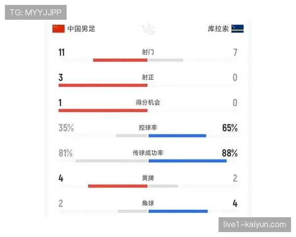 库拉索球员构成分析：荷兰青训体系对加勒比海岛国的影响评估